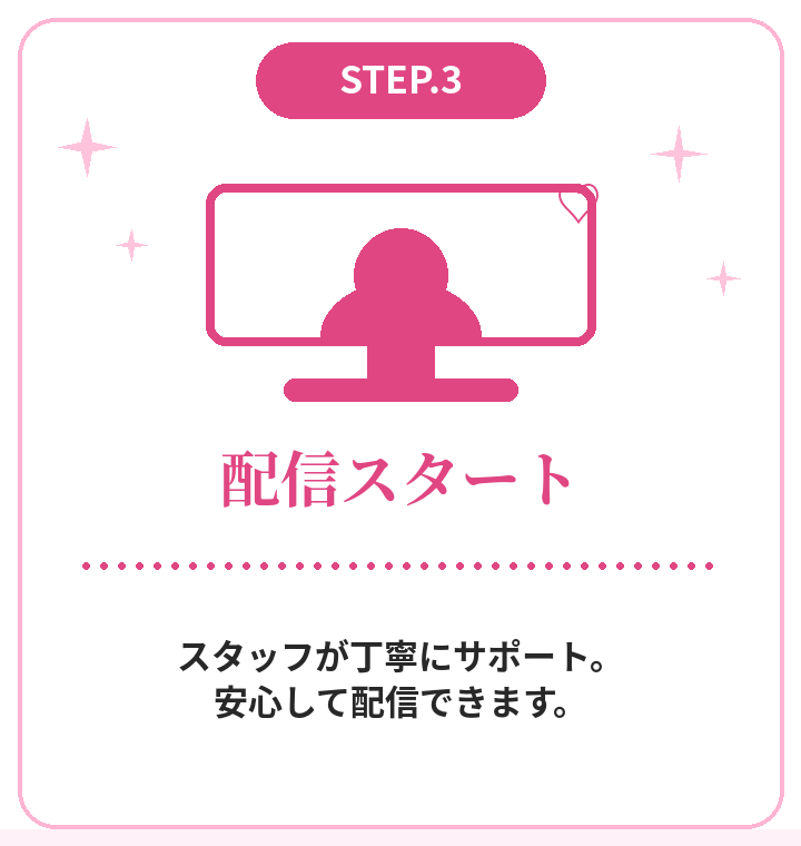 STEP3 配信スタート