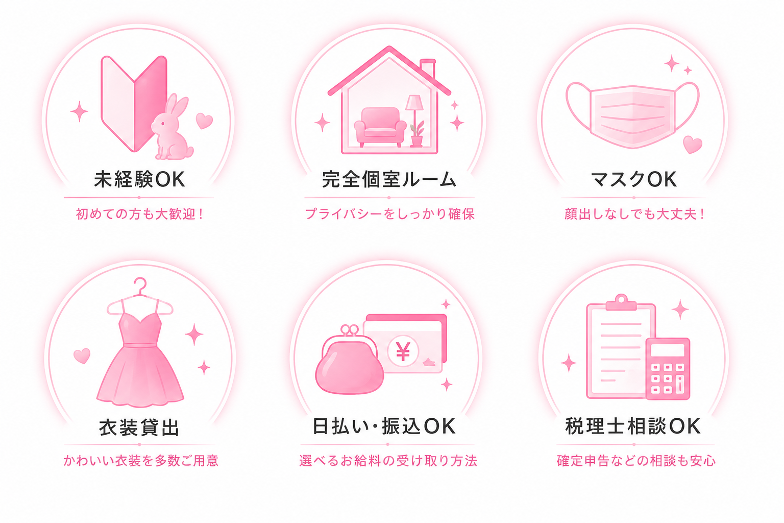 未経験OK・完全個室ルーム・マスクOK・衣装貸出・日払い振込OK・税理士相談OK